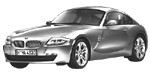 BMW E86 P205B Fault Code